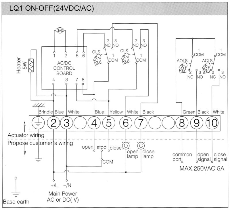 LQ-1 Electric Actuator on/off - Image 3