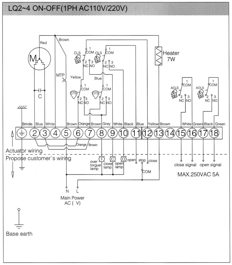 LQ-2/3/4 Electric Actuator - Image 6