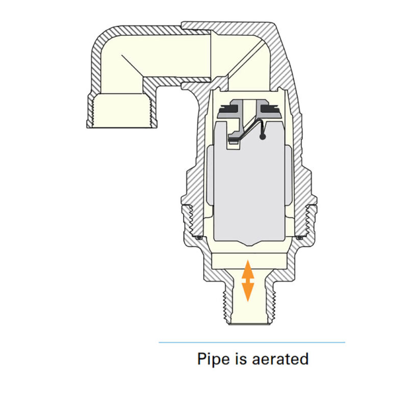 Dorot Air Vent BSP - Image 3