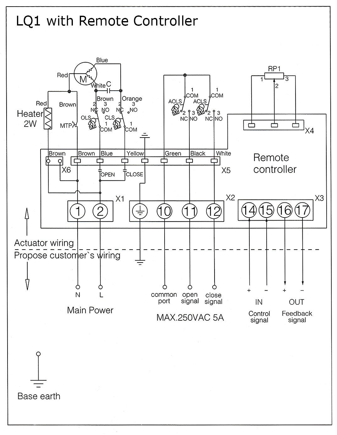 Electrical Diagram - LQ